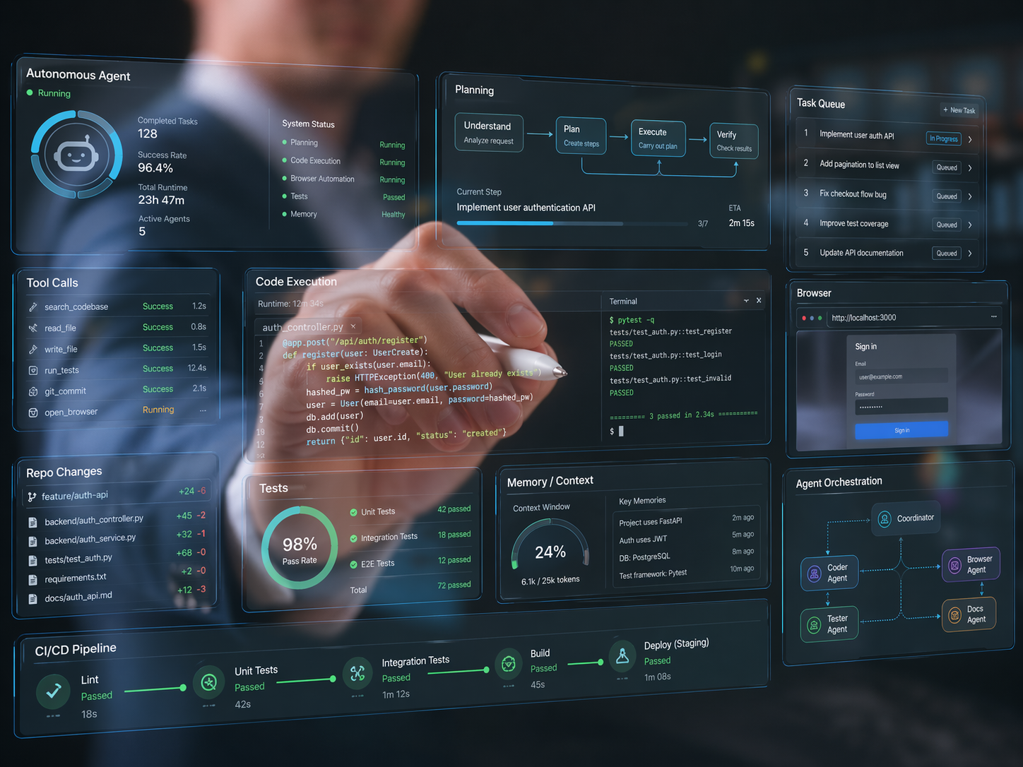 Cloud-Native-3